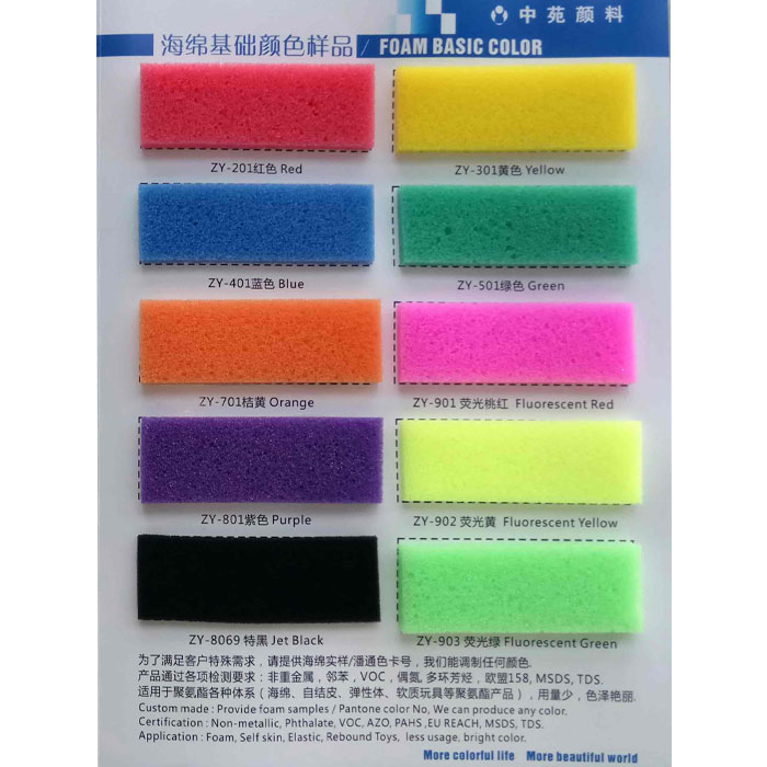 पॉलियरेफेन फोम र colors हरूको आवेदन संभावना